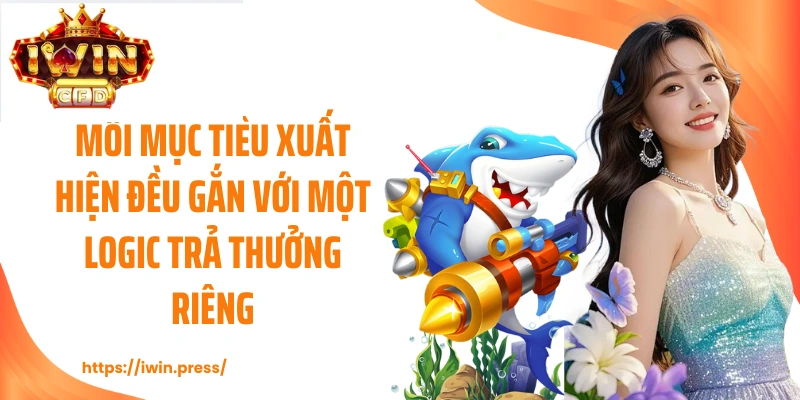 Mỗi mục tiêu xuất hiện đều gắn với một logic trả thưởng riêng