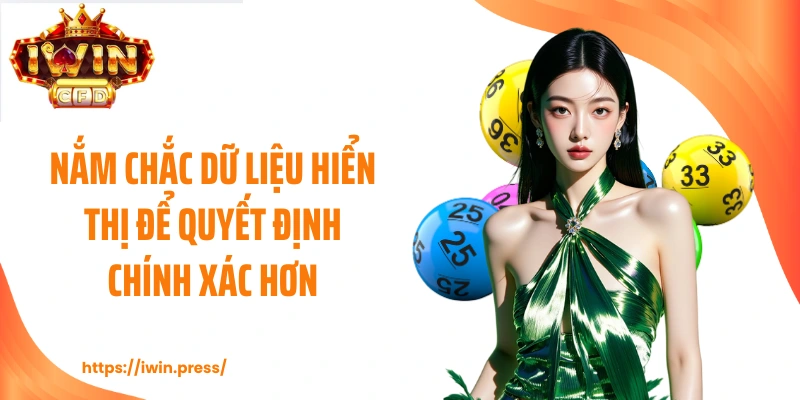 Nắm chắc dữ liệu hiển thị để quyết định chính xác hơn